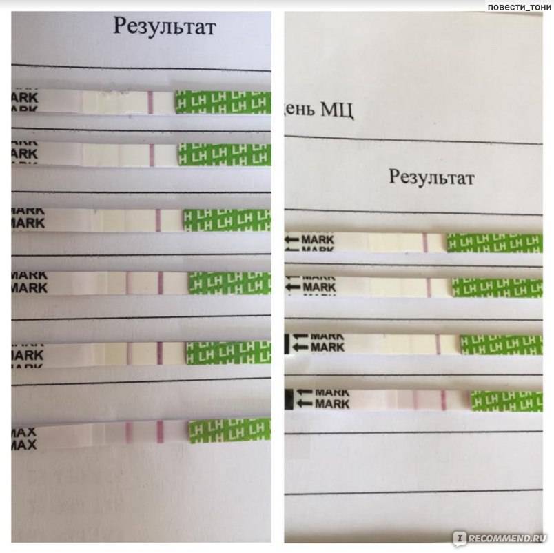 Показывает ли тест на овуляцию беременность? можно ли использовать до задержки вместо теста на беременность?