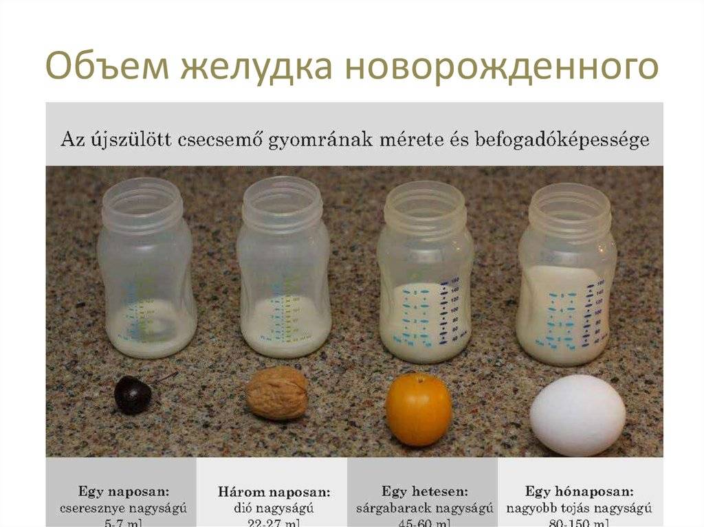 Цвет грудного молока в норме
