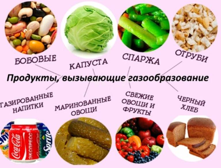 Меню кормящей мамы: капуста, чеснок, кофе реабилитированы. разрушаем стереотипы