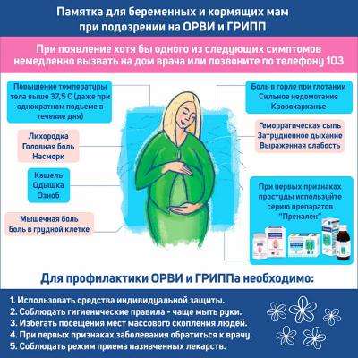 Поддержка грудного вскармливания - цена услуги, помощь при грудном вскармливании в москве - клиника «мать и дитя»