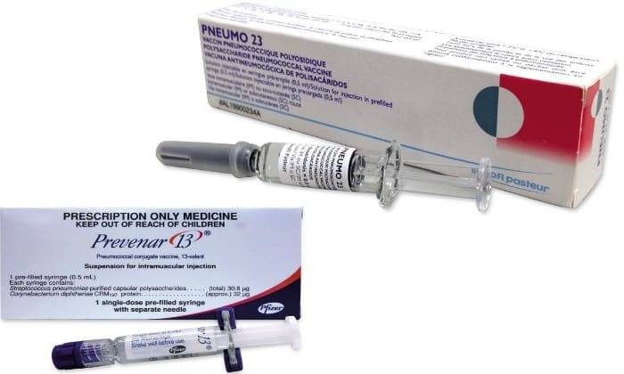 Превенар® (вакцина пневмококковая полисахаридная конъюгированная адсорбированная)