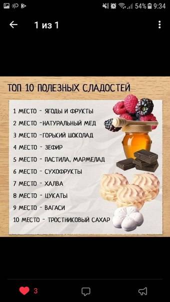 Сколько сладкий. Какие сладости можно есть при похудении список. Сладкая еда список. Сколько сладкого можно в день. Полезные сладости список.