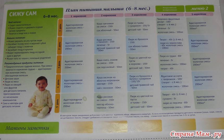 Ребенок в 7 месяцев (календарь развития)