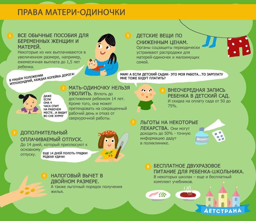 Льготы матерям одиночкам в 2021 году в москве: таблица выплат, размер