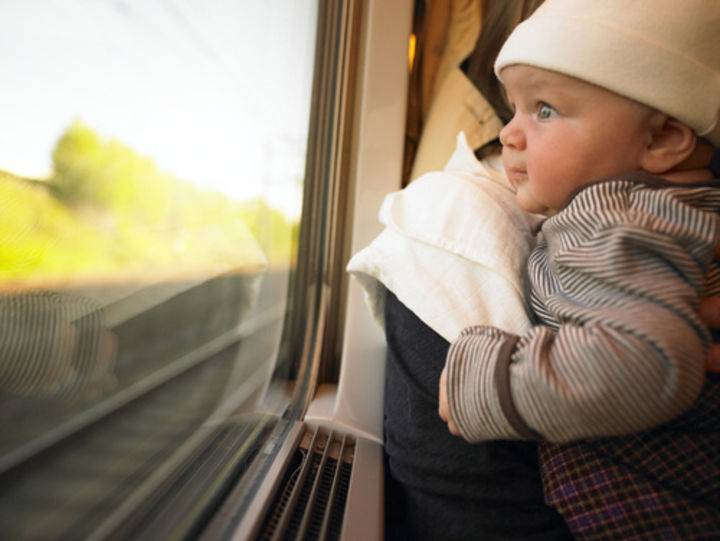Правила безопасности в поезде: памятка для детей