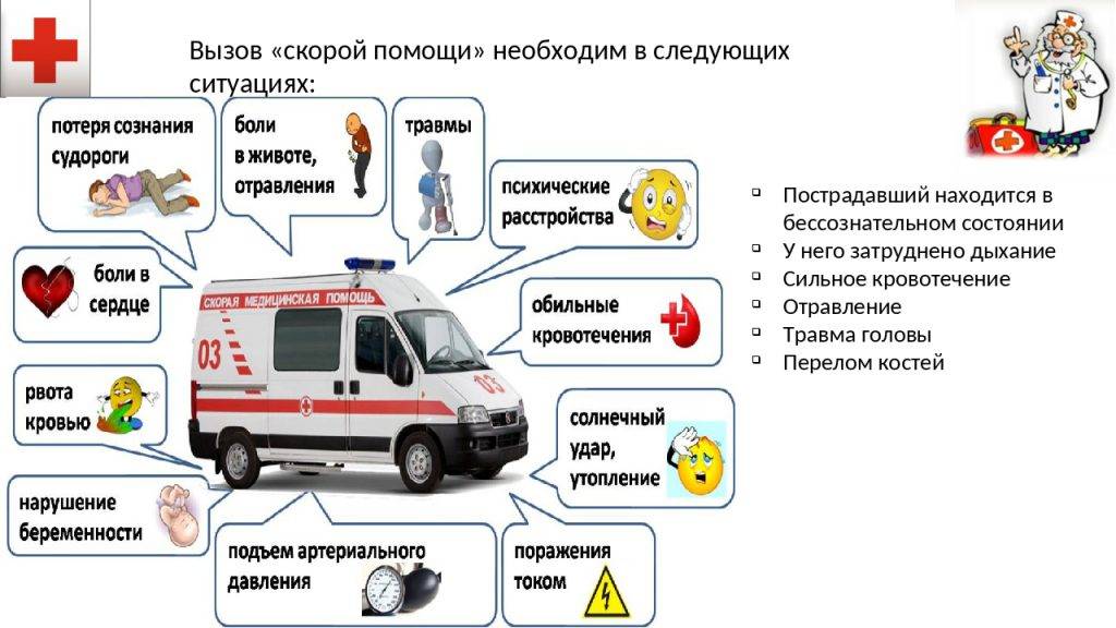 10 вопросов о скорой помощи: обязанности медиков и права пациентов