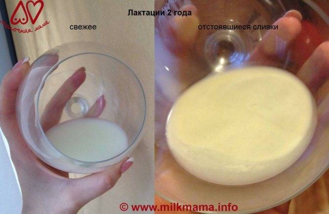 Как избавиться от грудного молока