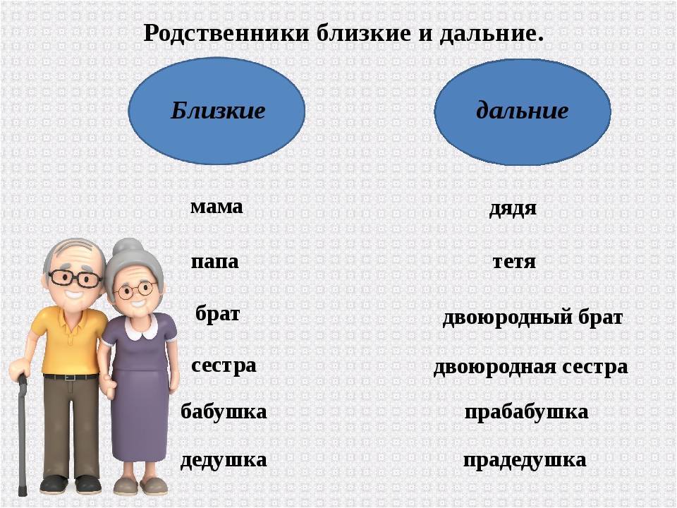Какими бывают бабушки и дедушки