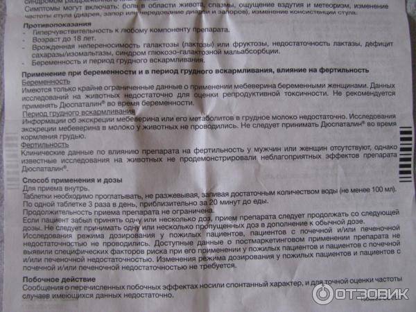 Дюспаталин капсулы пролонгированного действия 200 мг 30 шт.   (верофарм) - купить в аптеке по цене 636 руб., инструкция по применению, описание, аналоги
