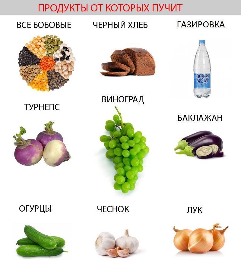 Какие бобовые можно при грудном вскармливании