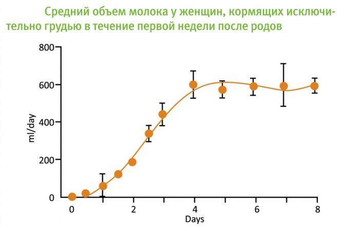 Устрашающие приступы панической атаки: методы избавления