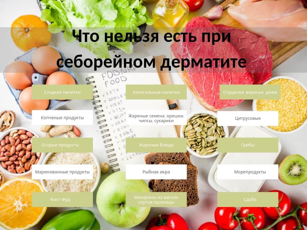 Гипоаллергенная диета - список продуктов, питания дневник