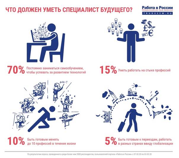 Наборы выживания для детей. часть 1: готовые аварийные комплекты