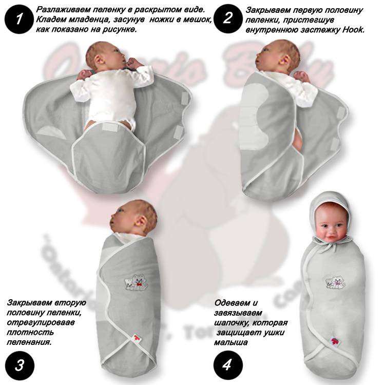 Стандартный размер пеленок для новорожденных
