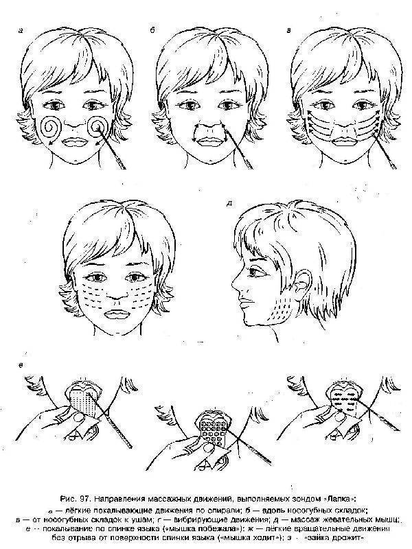 Логопедический массаж языка зубной щеткой - простой способ устранить дефект речи у детей