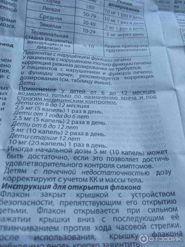 Зодак в оренбурге - инструкция по применению, описание, отзывы пациентов и врачей, аналоги
