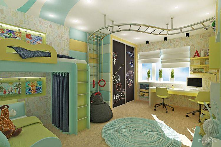 Детская комната для двух мальчиков: дизайн интерьера с фото, планировки для детей разного возраста