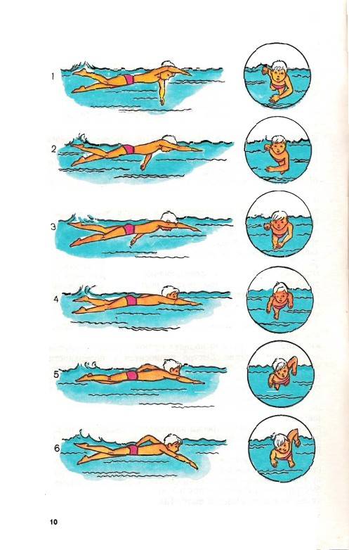 Как научить плавать ребенка в бассейне / как научить плавать взрослого, видео-инструкция