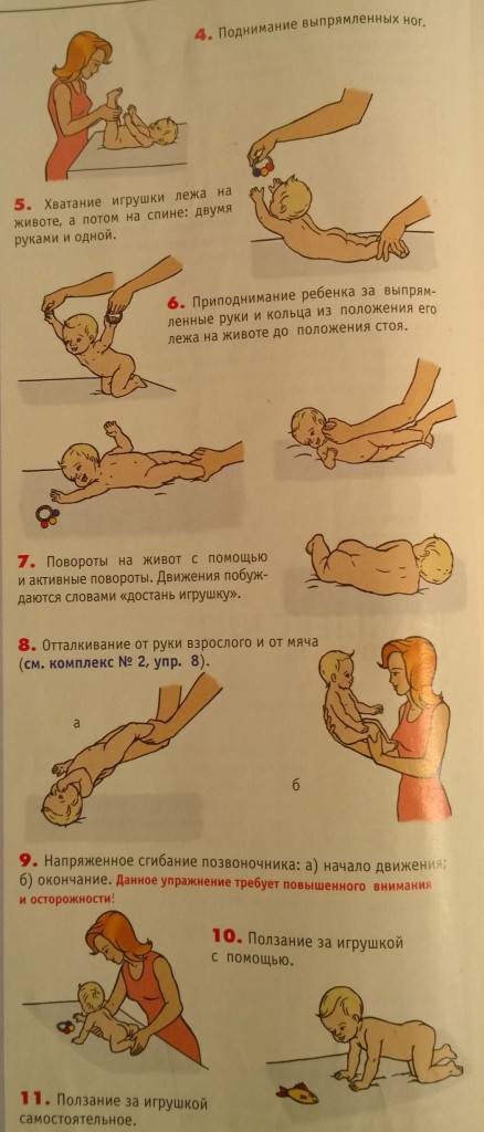 Массаж ребенку 9-12 месяцев: массаж для грудничков в 9, 10, 11 и 12 месяцев для укрепления мышц