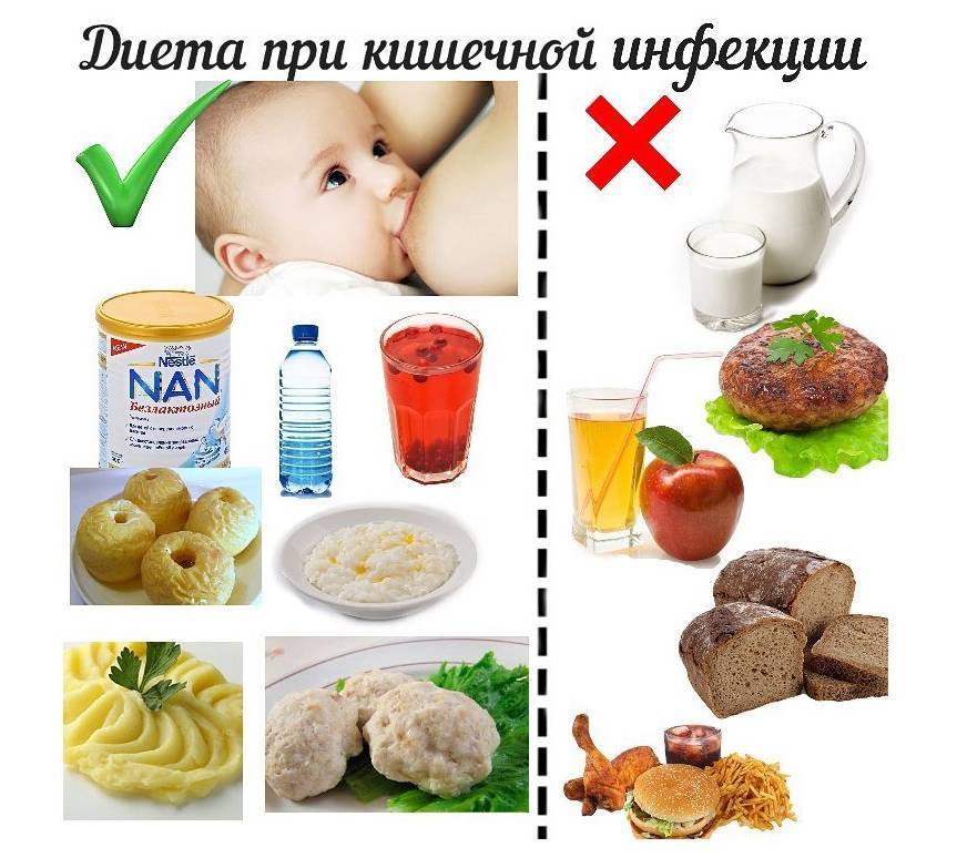 Диеты при диарее у детей (№4, 46, 4в)