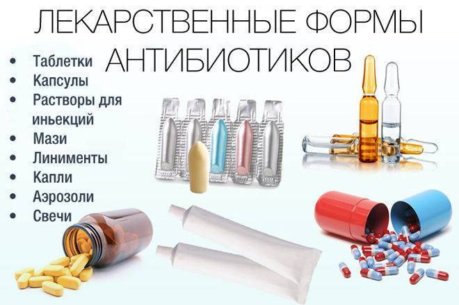 Какие антибиотики при бронхите у детей лучше — список названий наиболее эффективных препаратов для лечения — med-anketa.ru
