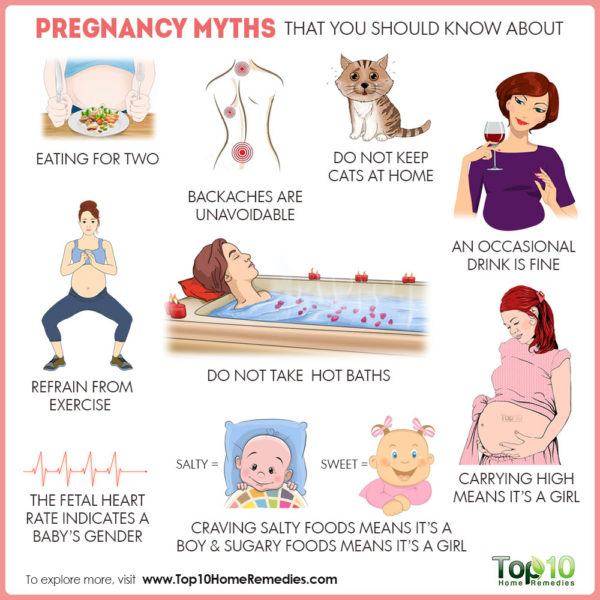 10 забавных фактов о ребенке во время беременности + мифы