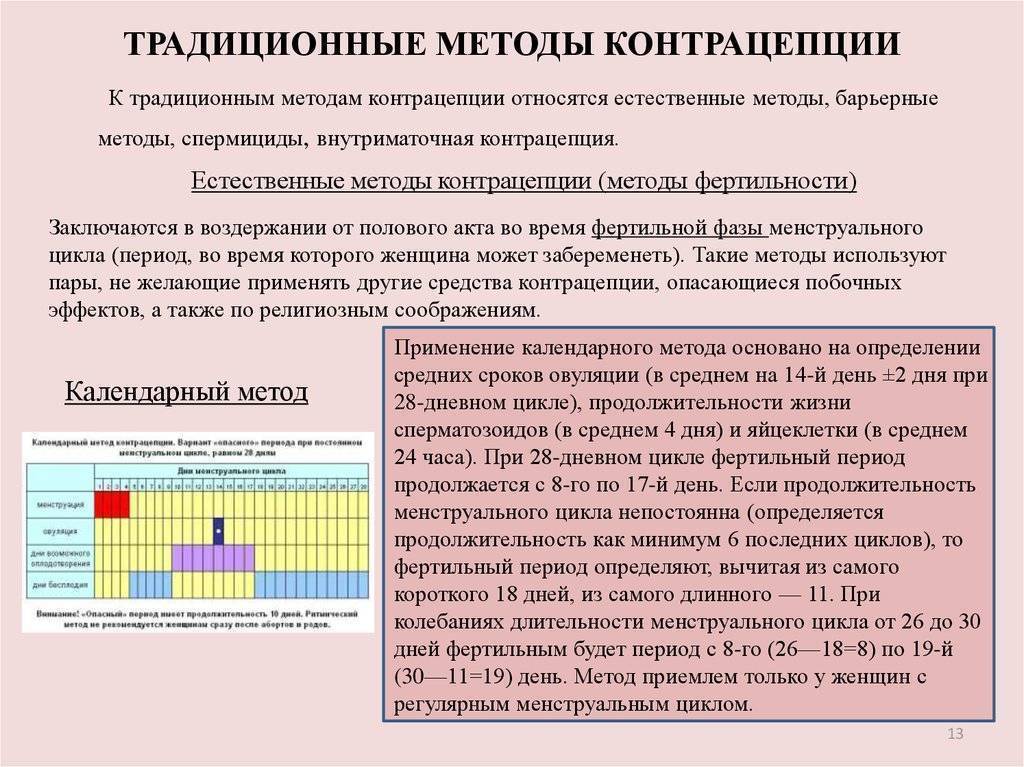 Можно ли забеременеть во время задержки месячных и стоит ли предохраняться?