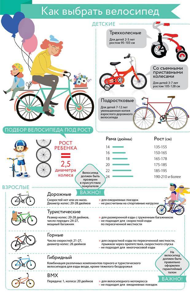 Как выбрать велосипеды для детей 7 лет, обзор моделей