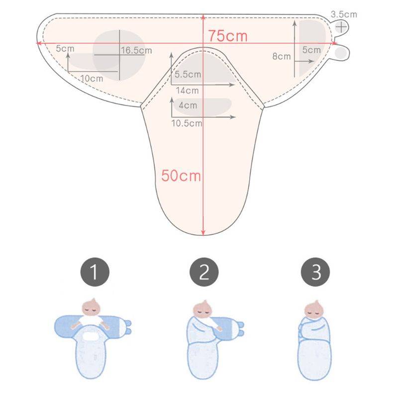 Пеленка-кокон для новорожденного: ее функционал и способ изготовления своими руками