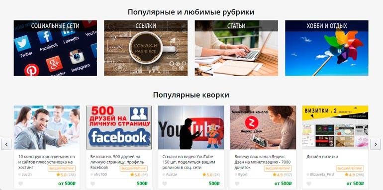 Как заработать на kwork.ru – пошаговая инструкция
