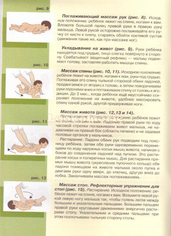 Гимнастика для новорожденных: комплекс упражнений по месяцам
