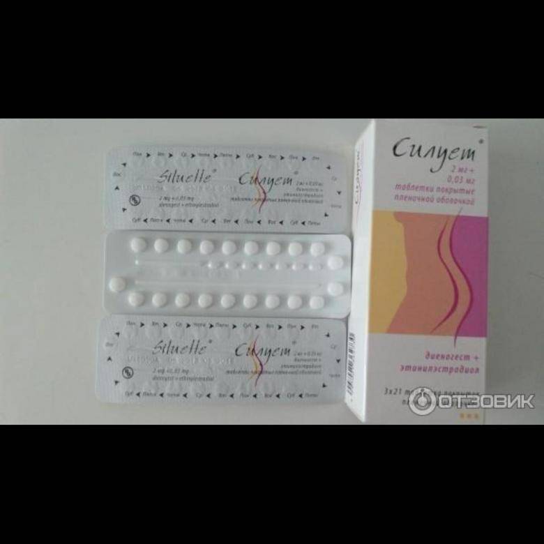 Диециклен: инструкция по применению орального контрацептива, состав, аналоги препарата -