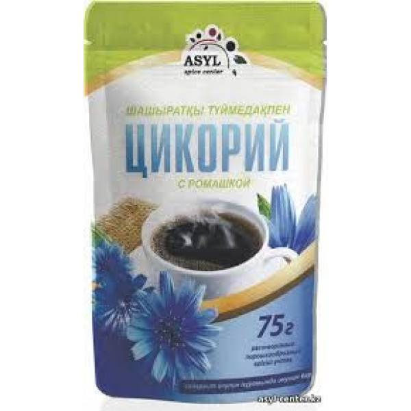 Топ препаратов при климаксе (менопаузе)