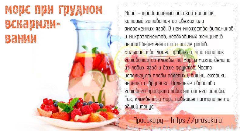 Кандидоз - симптомы, причины развития, лечение