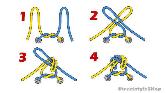 Как научить ребенка завязывать шнурки? - lowis