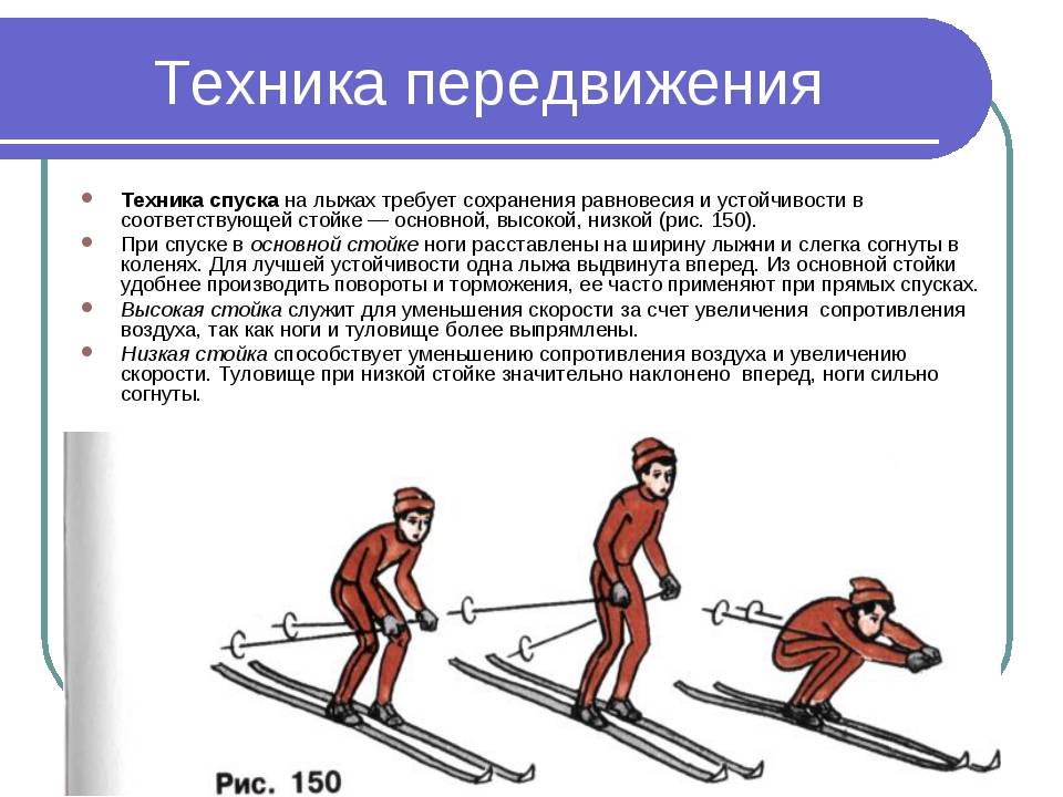 Методика лыжной подготовки. Передвижение на лыжах. Техника спуска на лыжах. Лыжная подготовка. Способы передвижения на лыжах.