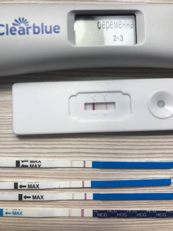 Почему перед месячными тест показывает две полоски. может ли тест на беременность показать результат за неделю до месячных
