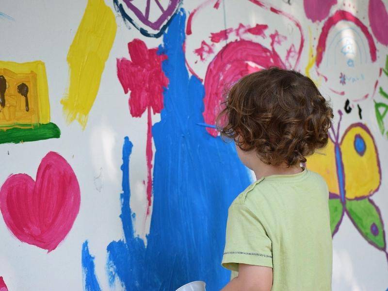 Анализ детских рисунков. что в них видят психологи? - воспитание и психология