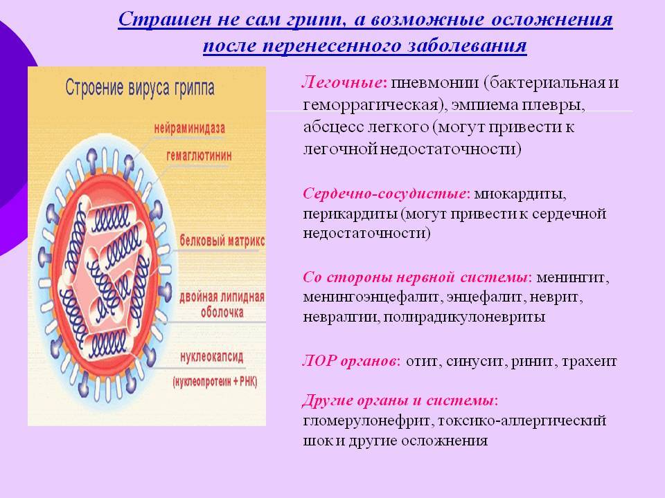 Какие осложнения гриппа