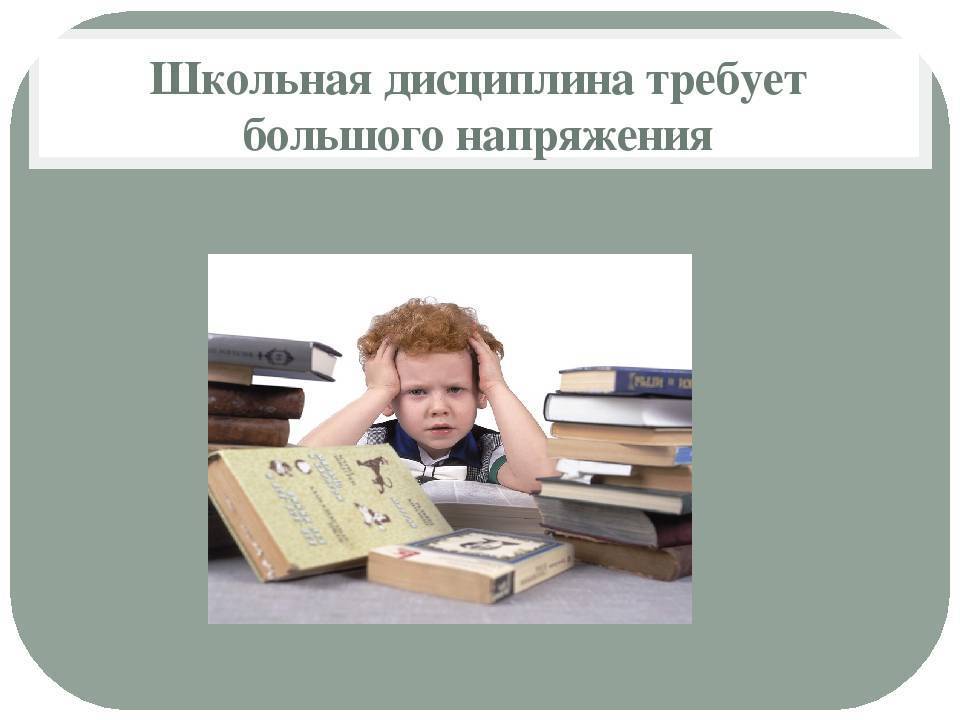 Образ дисциплины. Школьная дисциплина. Проект на тему дисциплина в школе. Школьная дисциплина примеры. Требования школьной дисциплины.