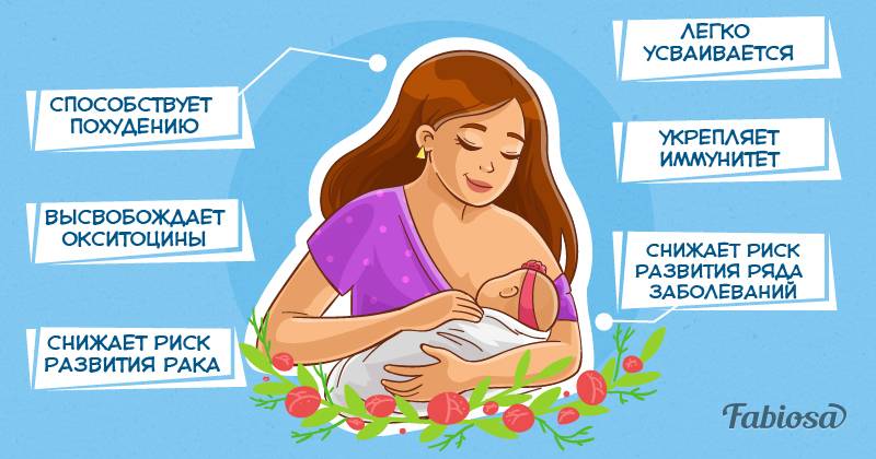 Как связано грудное вскармливание и питание кормящей мамы