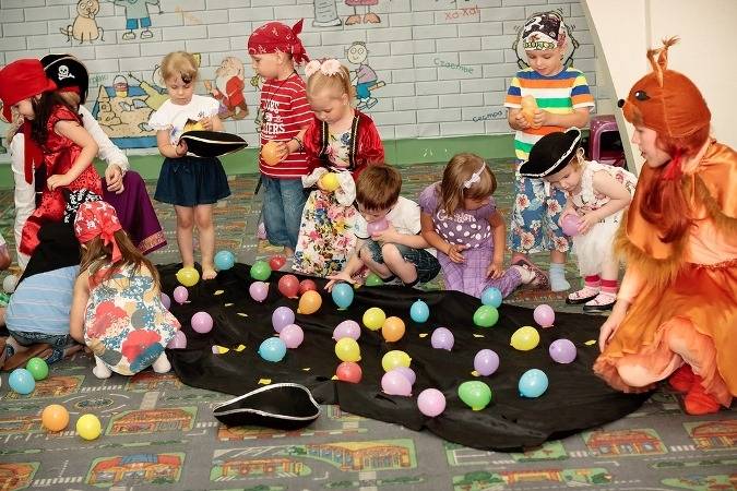 Игры и развлечения на детский день рождения дома