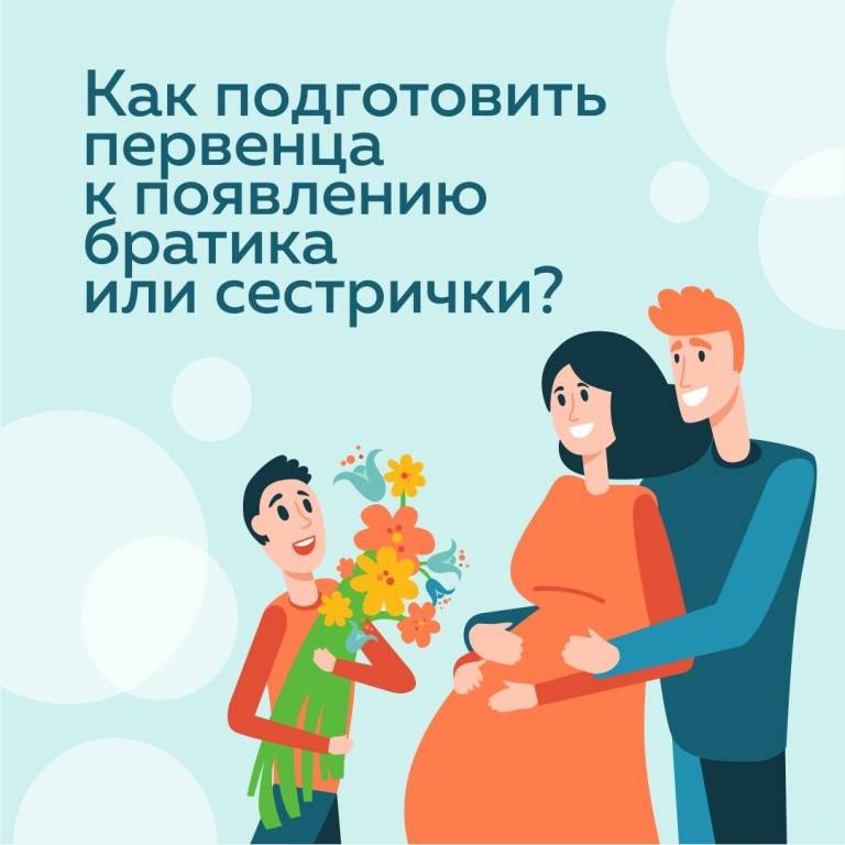 Когда лучше рожать второго ребенка?