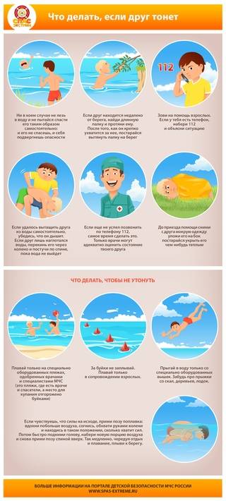 10 правил безопасного пляжного отдыха с детьми | sun family club