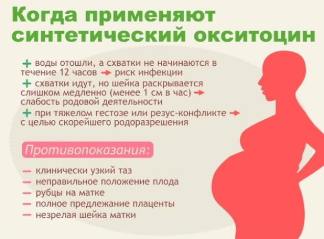 Как справиться с запорами при беременности и после родов