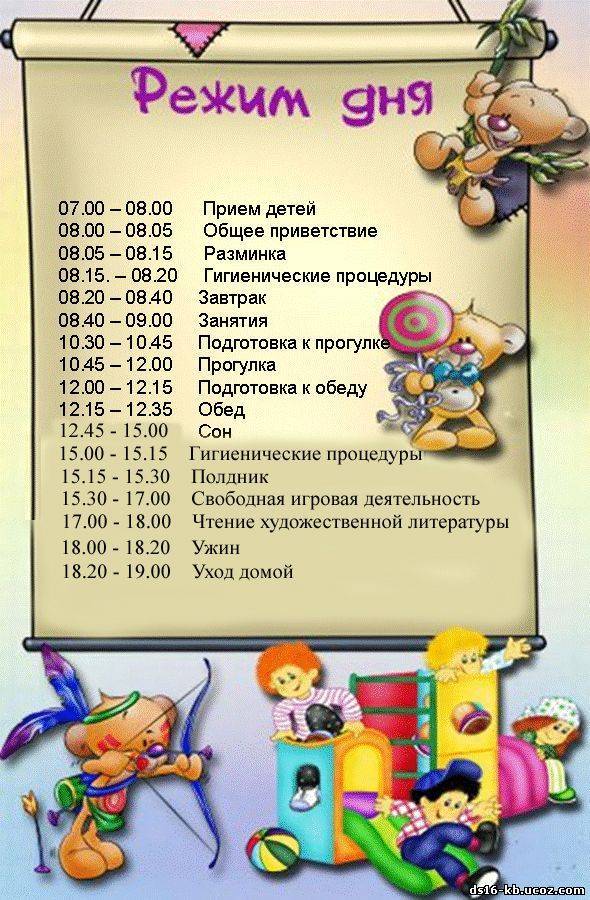 Информация федеральной службы по надзору в сфере защиты прав потребителей и благополучия человека от 25 сентября 2020 г. "о рекомендациях по режиму дня для школьников"