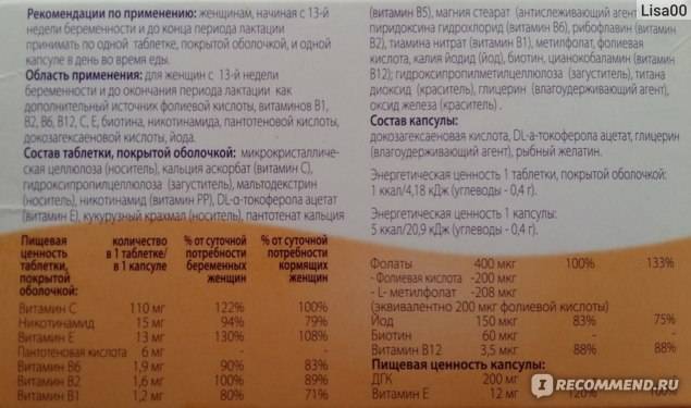 Фемибион 2 при грудном вскармливании