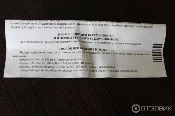 Топ противовирусных препаратов