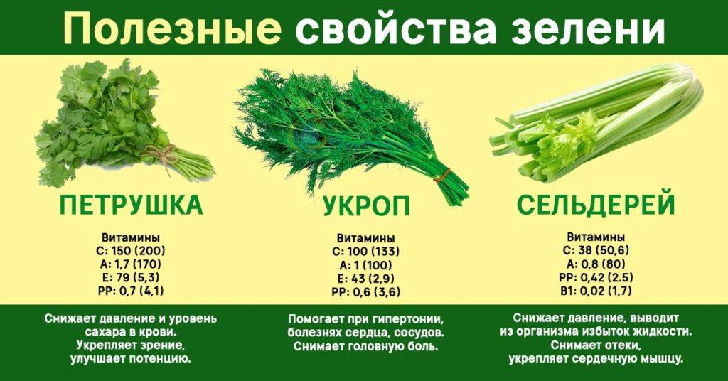 Топ-13 препаратов от аллергии (антигистаминных) - рейтинг хороших средств 2021