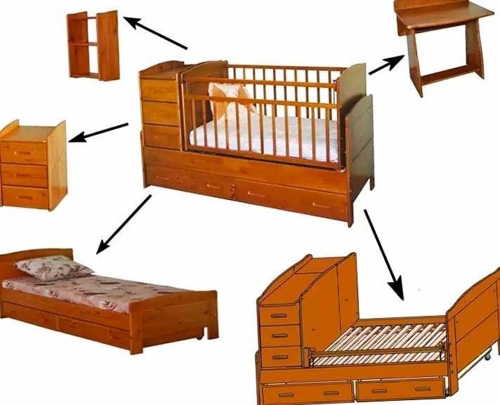 Кроватка-трансформер – плюсы и минусы